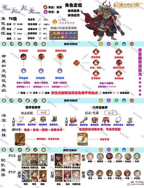 以下是针对牛头王击杀与掉落优化的结构化攻略(2025年4月更新版):