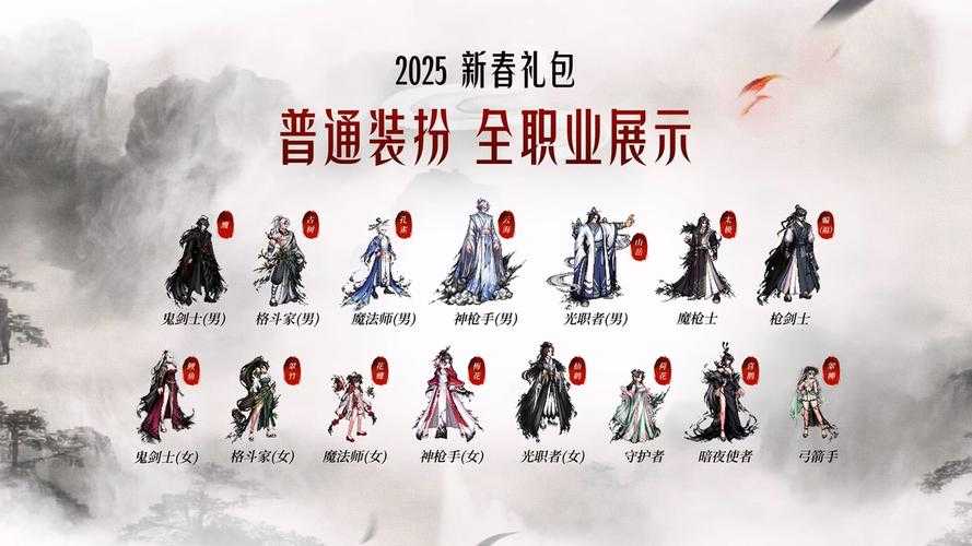 DNF2025生态:玩家结构变迁与技术创新驱动