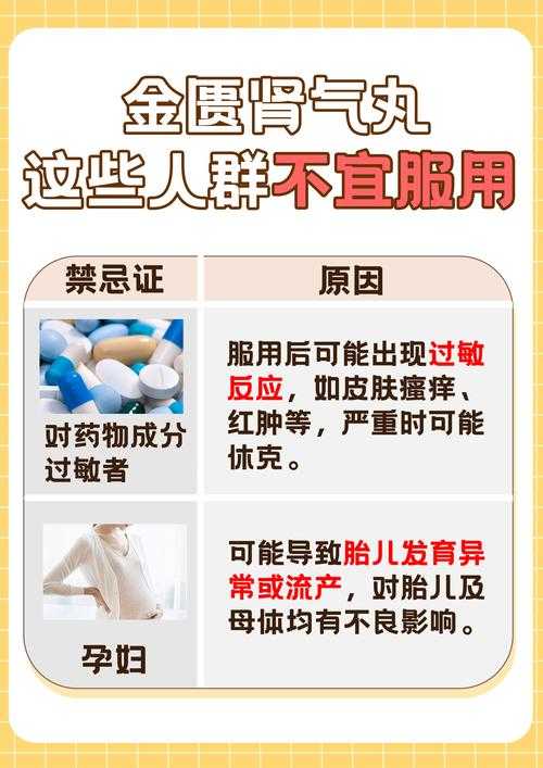 糖尿病患者能否服用金匮肾气丸?