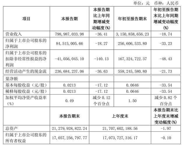 方大碳素股吧最新行情分析与投资讨论