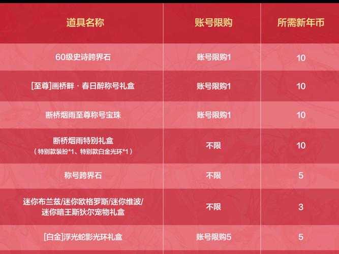 如何轻松获取并安装使用18183游戏礼包?详细步骤指南