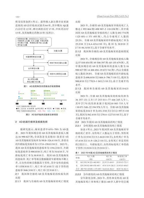 以下是对该化石群项目公众认知与未来发展的结构化分析报告: