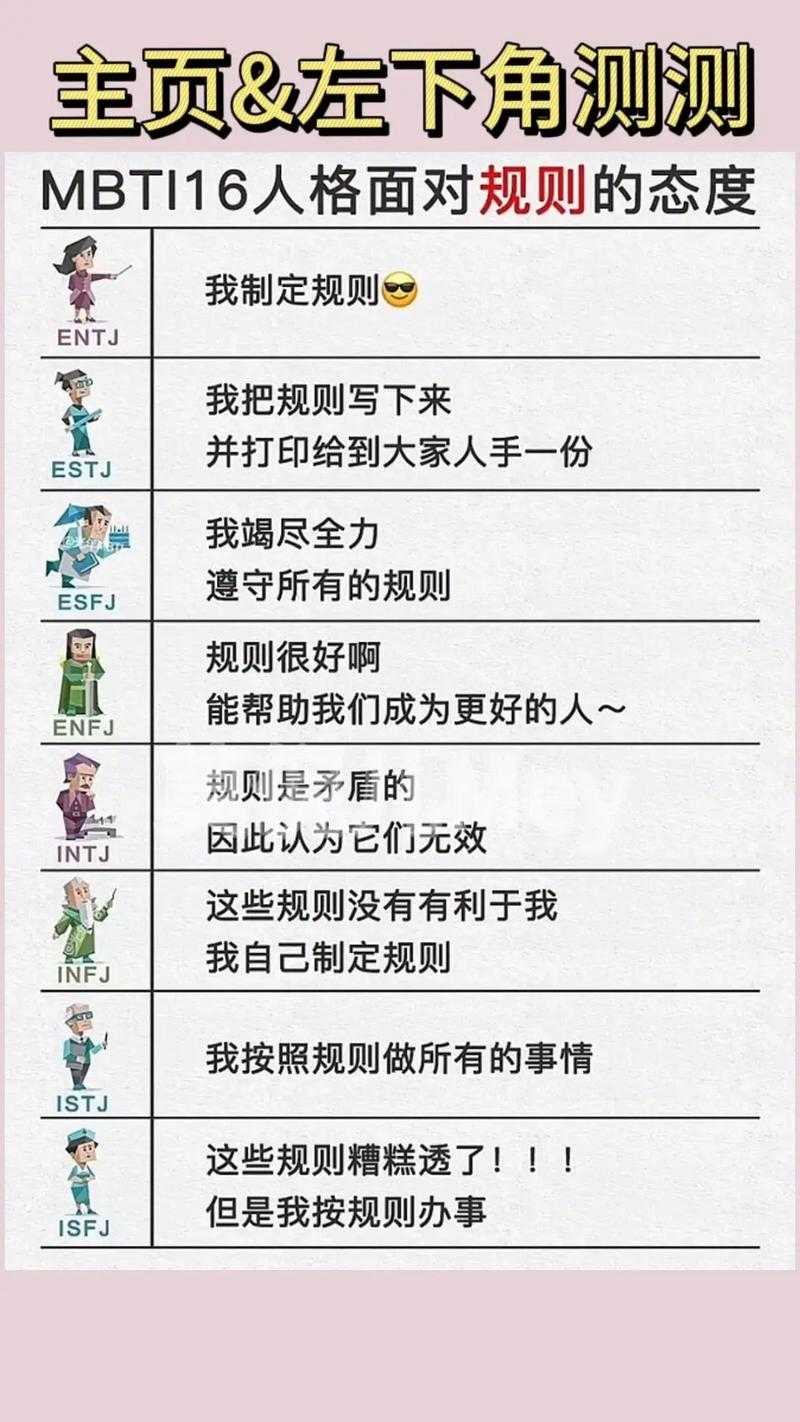 如何准确进行16型人格测试？专业问卷星工具帮你把握性格真相