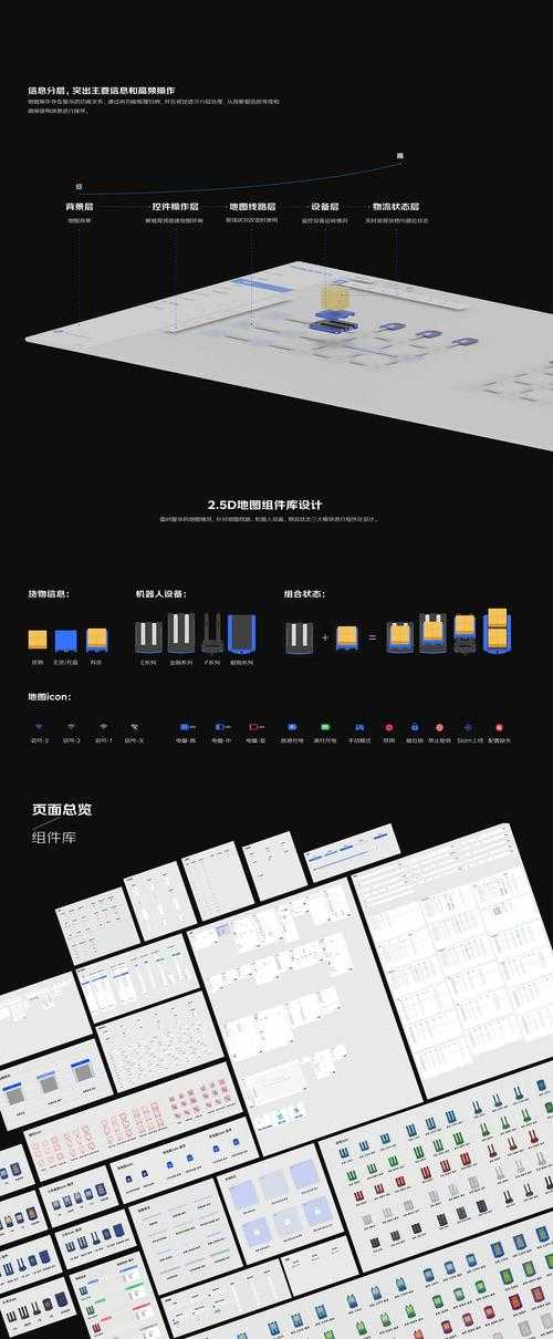 以下是对2025年电竞视觉设计指南的深度解析与实施建议，分为六个核心模块进行结构化呈现：