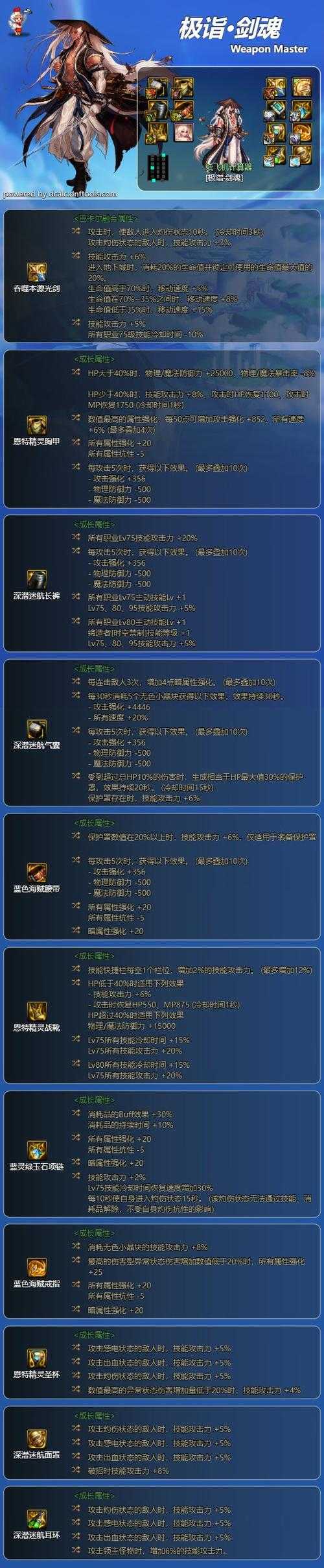 2025剑魂毕业装备搭配指南（含对比与获取）