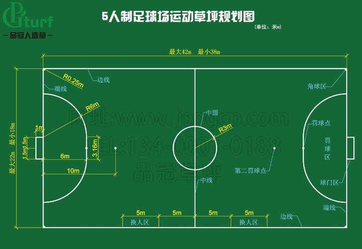 如何满足标准尺寸要求，合理规划11人足球场地？足球场面积有哪些规范？