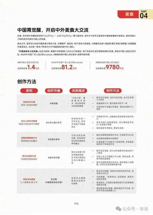 2025年抖音＂牛马＂现象深度洞察与生态重构路径