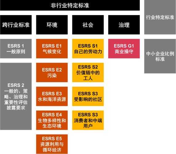 CSR2破解版直装版2025现状：市场技术性能风险与用户反馈