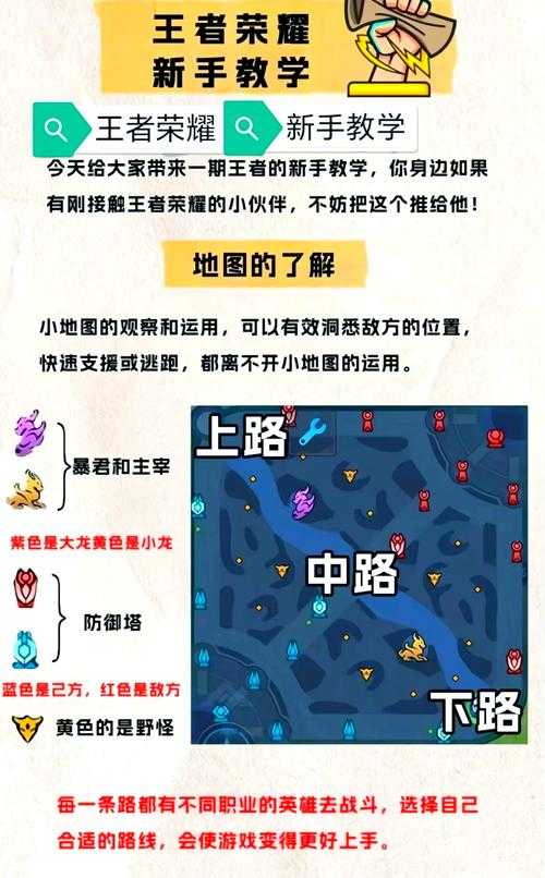 从菜鸟到高手:《破解游戏》实战技巧分享
