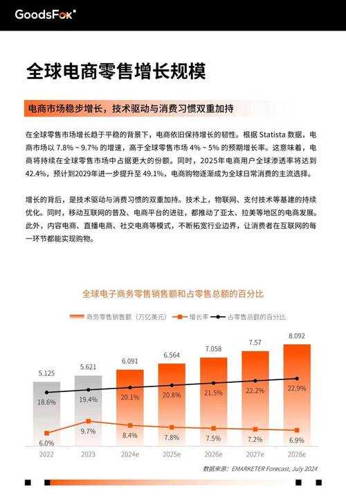 《1.80传奇》2025全球运营现状与用户增长