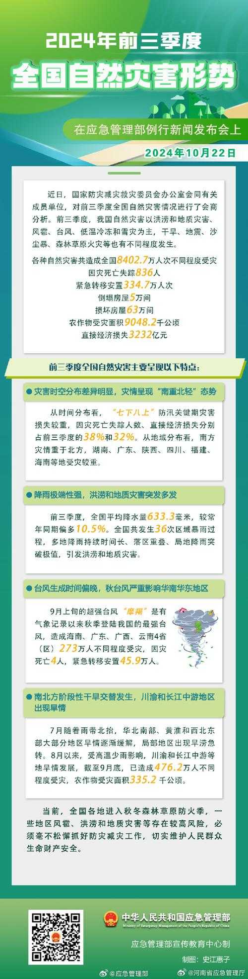 全国高风险地区最新动态:12月10日情况如何?