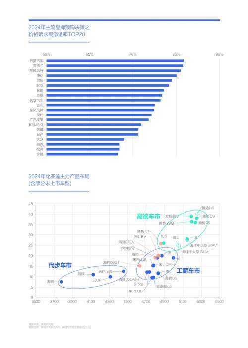 2025特购平台价格服务物流用户竞争全解析