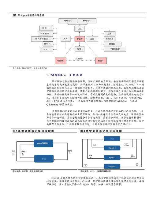 Dekaron技术发展现状与行业应用分析