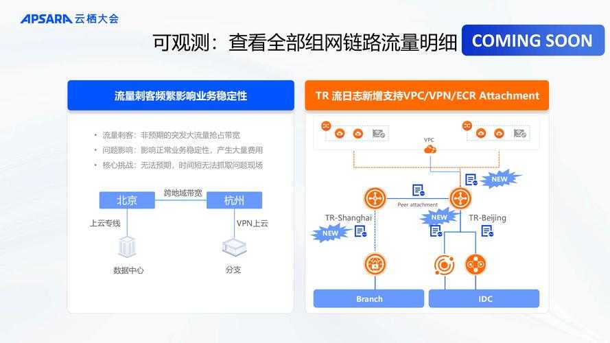 2025通讯工具对比:云迁移与AI集成趋势