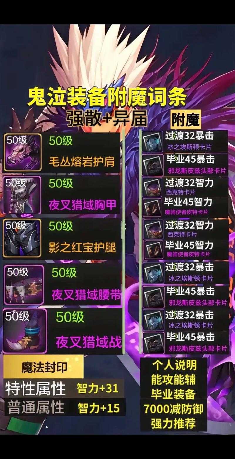 DNF70鬼泣刷图全攻略(2025新版)