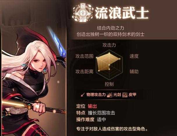 DNF千年之光2025实测：光能循环与职业适配分析