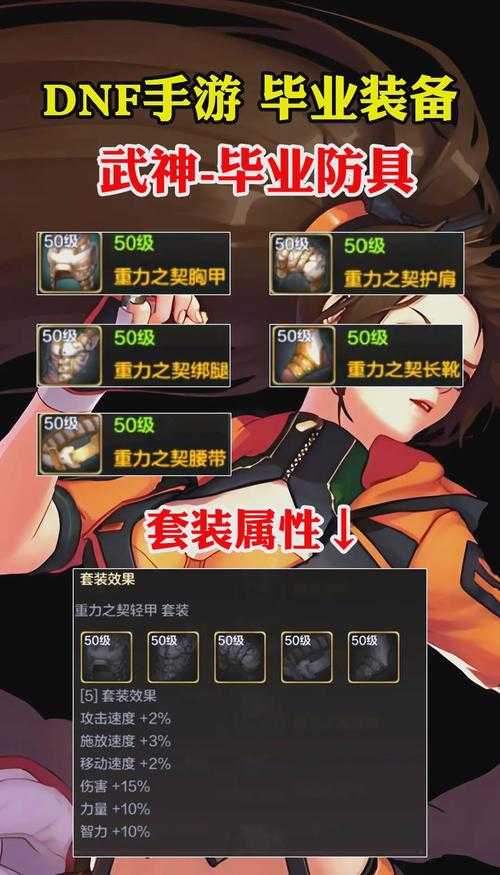 DNF手游2025防具vs首饰强化选择指南
